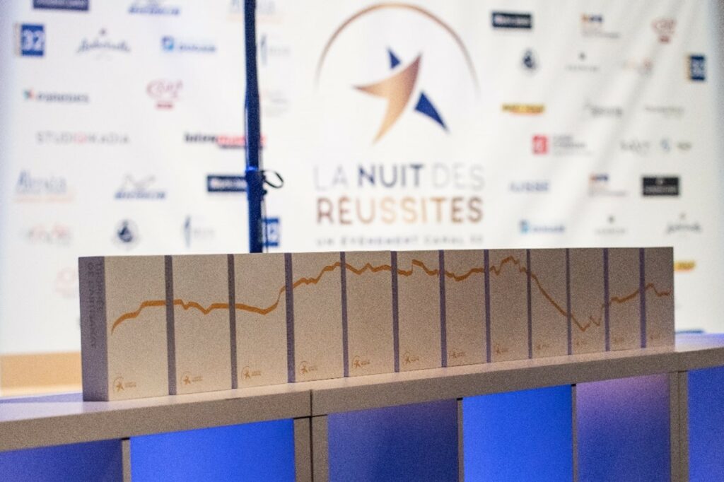 Les trophées de la Nuit des Réussites